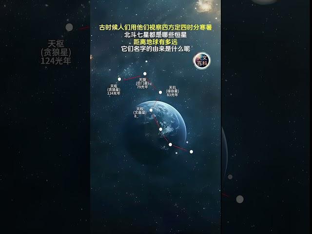 北斗七星有多远？