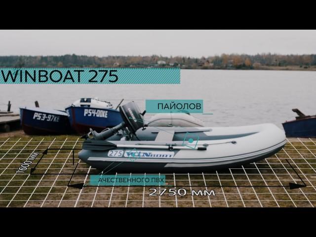 Складные лодки РИБ WINBOAT