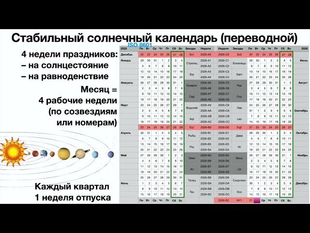 Стабильный солнечный календарь