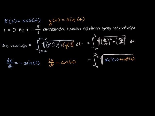 Çözümlü Örnek: Parametrik Yay Uzunluğu (Matematik) (İntegral Kalkülüs)