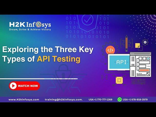 Exploring the Three Key Types of API Testing