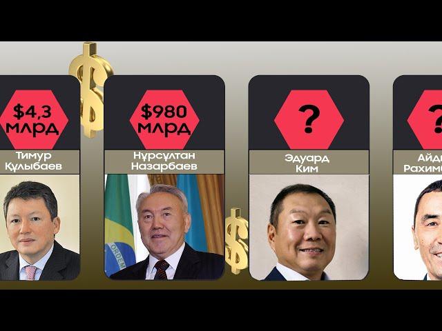 Қазақстандағы ең бай 50 адам