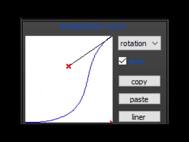 Interpolation Curve Test