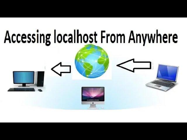 How to Accessing localhost From Anywhere