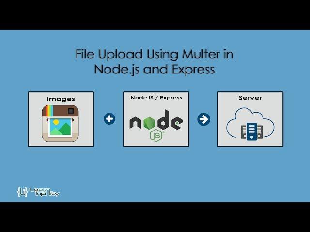 File Upload Using Multer in Node.js and Express - Learn Infinity