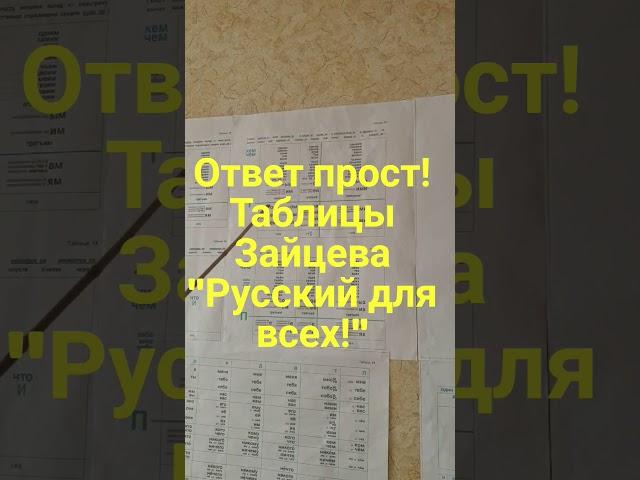 Учим падежные окончания прилагательных и существительных легко и просто!