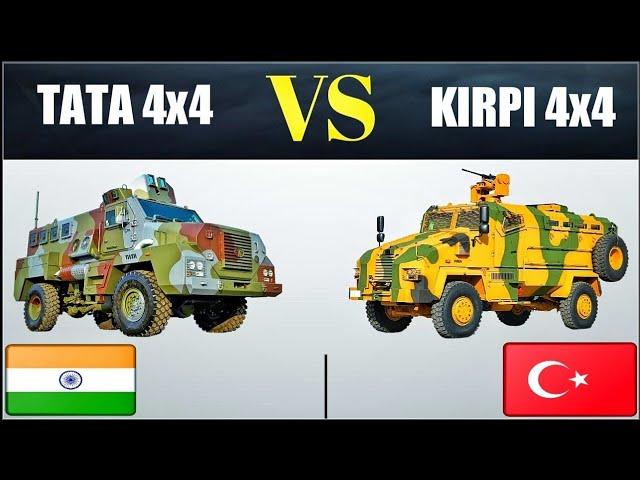 Turkish Kirpi (4x4) VS Indian TATA (4x4) Mine Proof Transport Vehicle