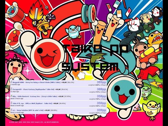 osu! Taiko pp System [How to Taiko #05]