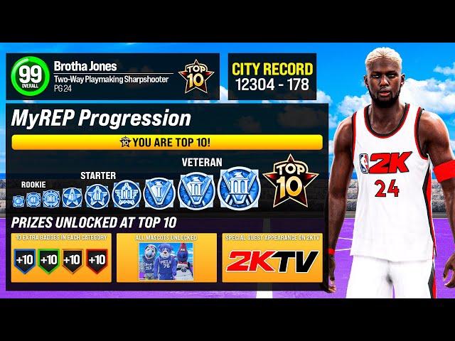 24 NEW Things ADDED in NBA 2K24 (WATCH BEFORE YOU BUY)