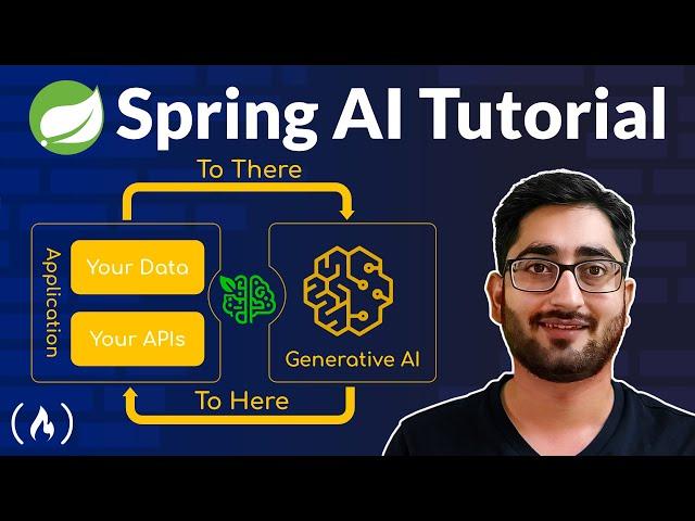 Spring AI Full Course with Projects – Build Smarter Spring Boot Applications