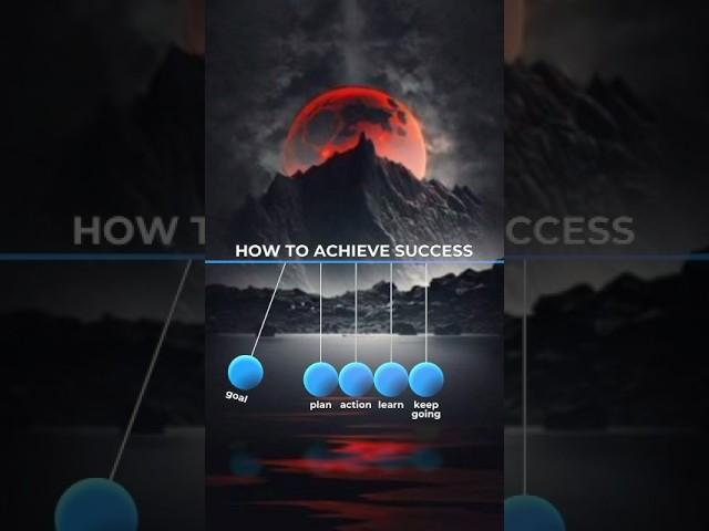 How to ACHIEVE SUCCESS!  The Ultimate Path to Winning!  #Motivation #Success #NeverGiveUp #Mindset