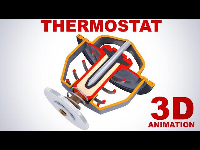 Thermostat / how does it work? (3D animation)