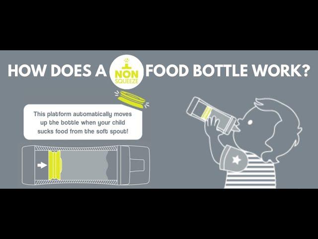 Introducing Subo - The Food Bottle