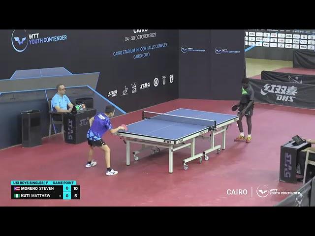 Kuti Mathew (NGR) vs Moreno Stephen (CRI) | WTT Youth Contender Cairo | U13 Boys Single | Final