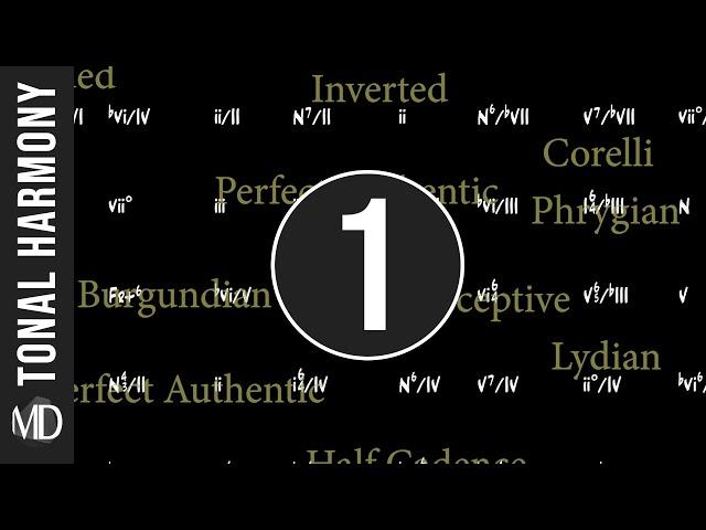 Tonal Harmony Explained (part 1/3). Mapping Tonal Harmony Pro by mDecks Music