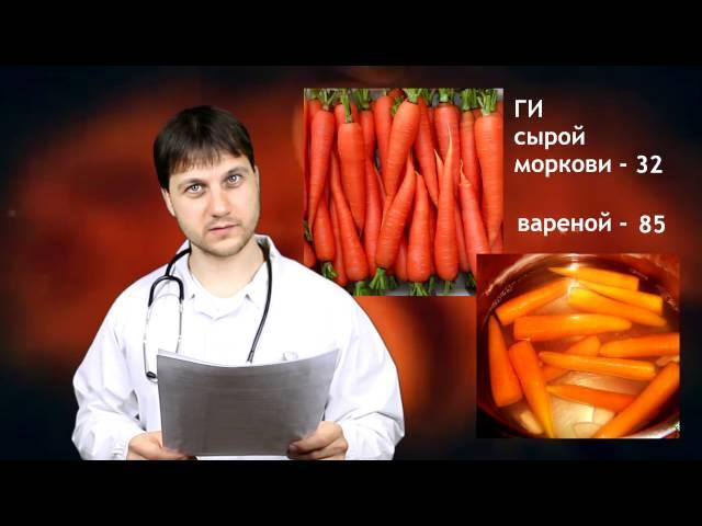 Гликемический индекс продуктов