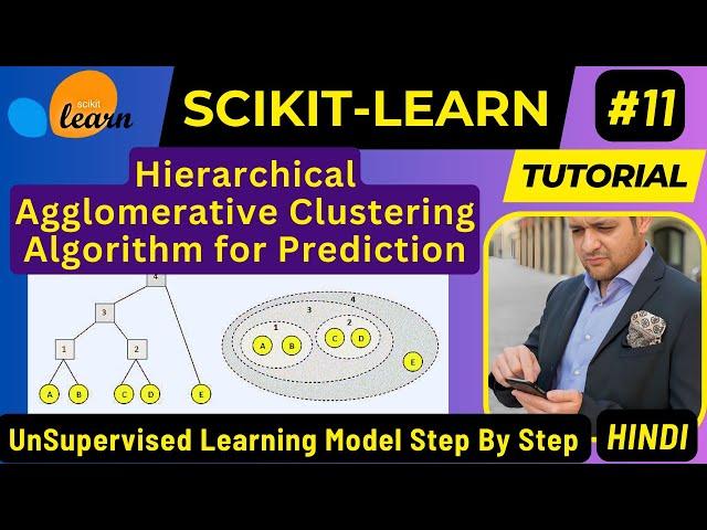 Hierarchical Agglomerative Clustering |Scikit Learn tutorial Sklearn Tutorial | Datacode With Sharad