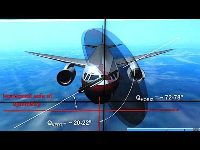 Почему перед катастрофой MH17 Россия закрыла свое воздушное пространство