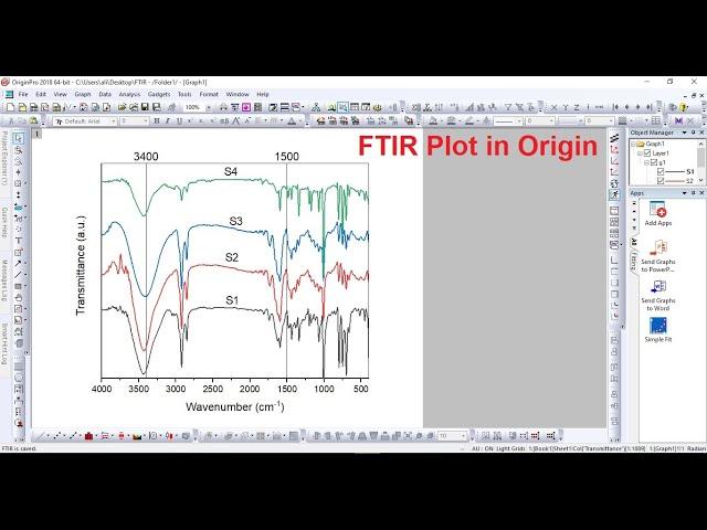 FTIR Plot in Origin