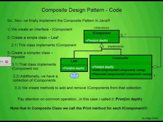 Composite Design Pattern - Example using Java