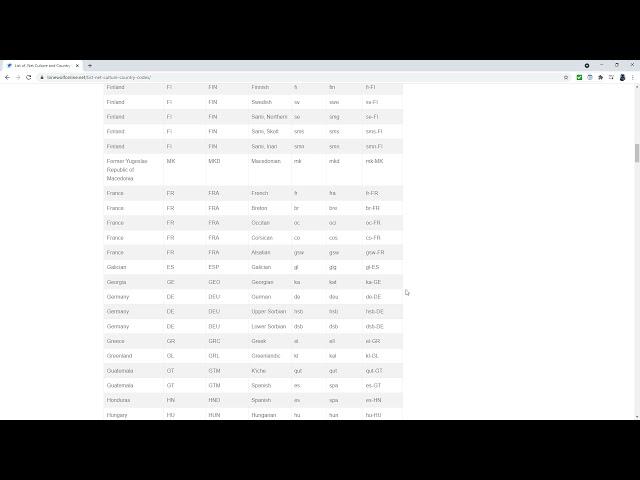 Convert strings into numbers and dates in SQL Server using the PARSE and TRY_PARSE functions