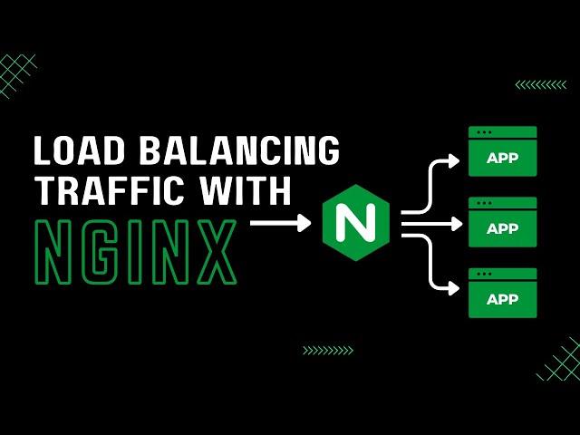 NGINX Load Balancer | Cara Membagi Beban Server Menggunakan NGINX | Implementasi High Availability