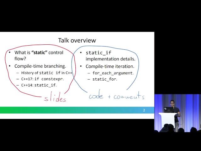 Implementing `static` control flow in C++14 - Vittorio Romeo - Meeting C++ 2016