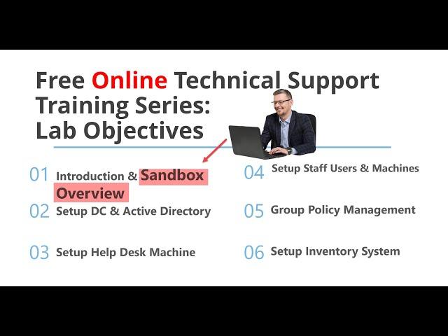 Free Online Technical Support Training Series: SandBox Overview