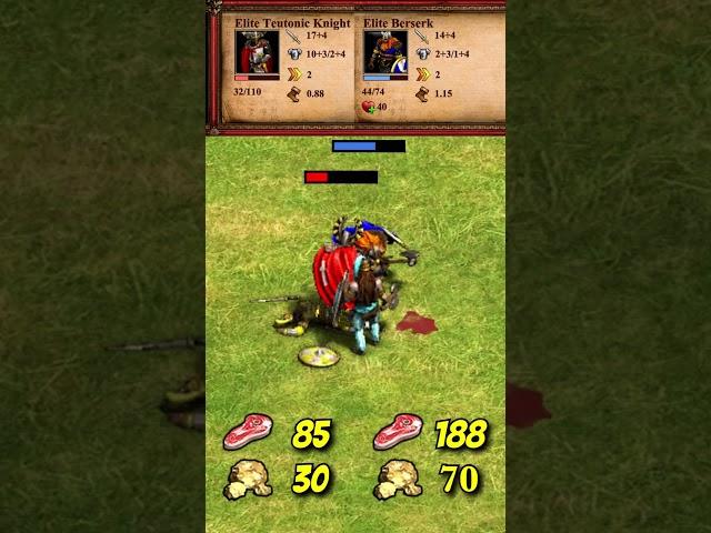 Teutonic Knight vs Huskarl, Berserk & Woad Raider | The Three Kingdoms | AoE2 #Shorts