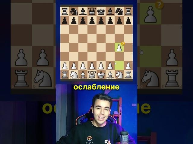 Насколько хорош ДЕБЮТ ГРОБА в шахматах?! #shorts #chess  #шахматы