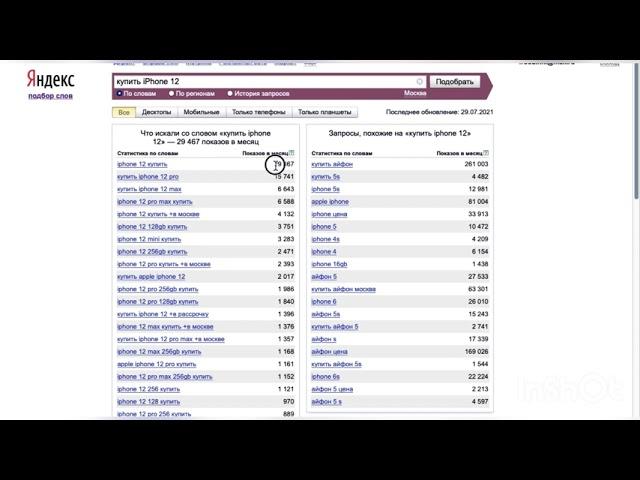 Как проверить спрос на товар или услугу в Яндекс Wordstat