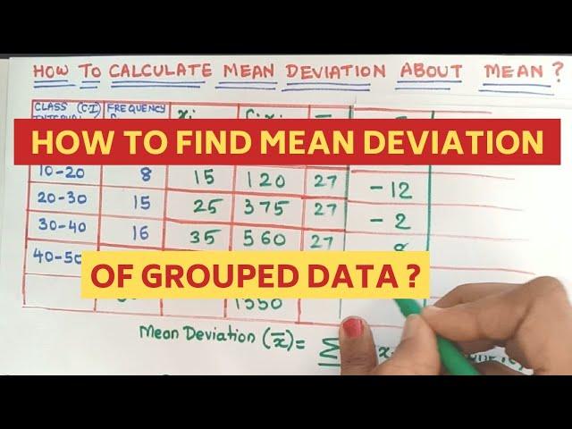 How to Calculate Mean Deviation of Grouped Data ? | Mean Deviation About Mean