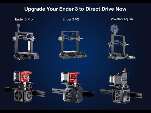 Ender 3 Direct Drive Upgrades--Bowden&BMG extruder