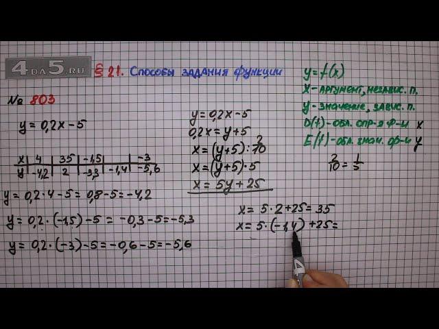 Упражнение № 803 – ГДЗ Алгебра 7 класс – Мерзляк А.Г., Полонский В.Б., Якир М.С.