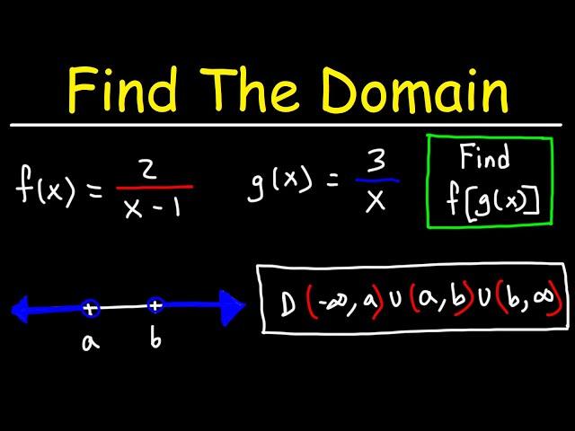 How To Find The Domain of a Composite Function | Precalculus