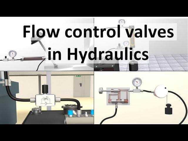 Flow Control Valves in Hydraulics - Full lecture with animation