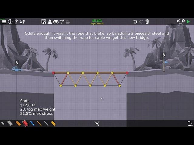 An Analysis of a few tension brides in Poly Bridge 2