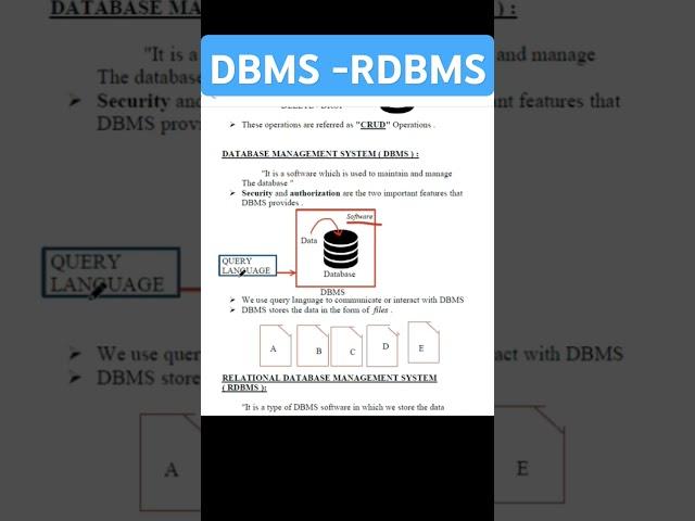 #dbms#rdbms#2024#interviewcodingquestionsandanswers