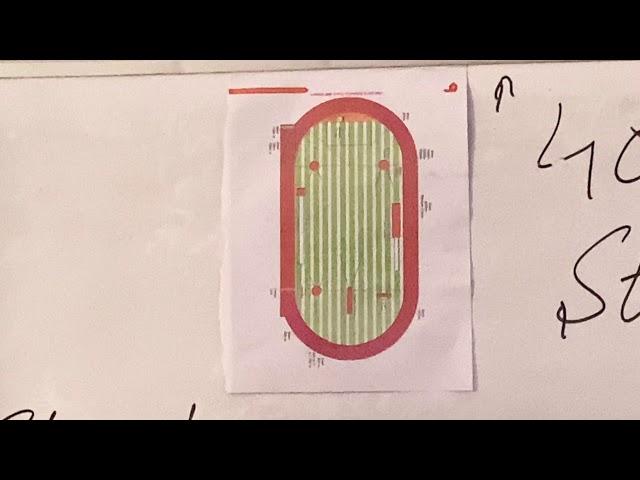 Starting and Finishing line for different track events