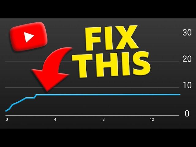 How to FIX a DYING YouTube Channel