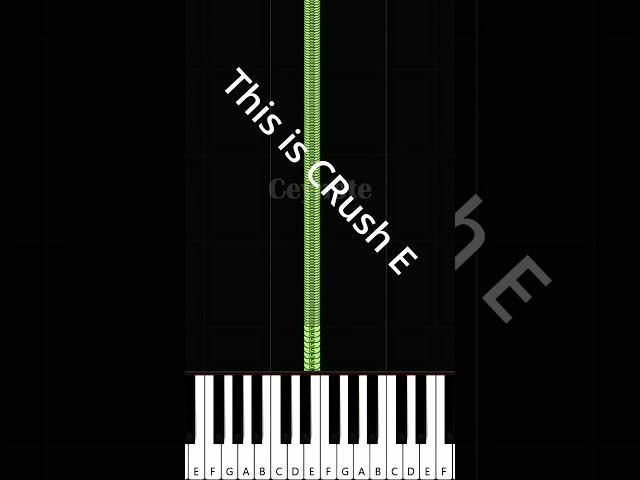 Can you play piano