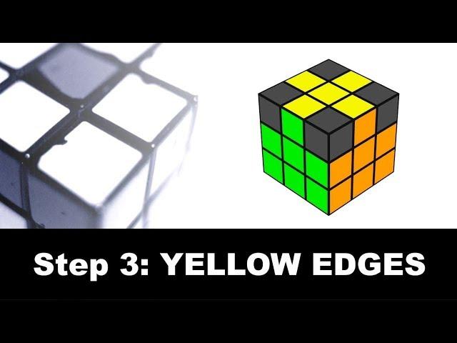 Step 3: Solving the last layer edges of the Rubik's Cube