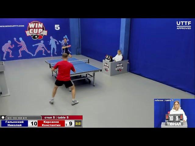20:30 Галынский Николай 3-2 Кирсанов Константин cтол 5 ЮГ-3 20.08.21