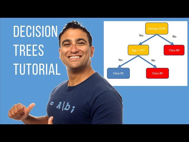 Decision Tree Classifier for Beginners | By Dr. Ry @Stemplicity