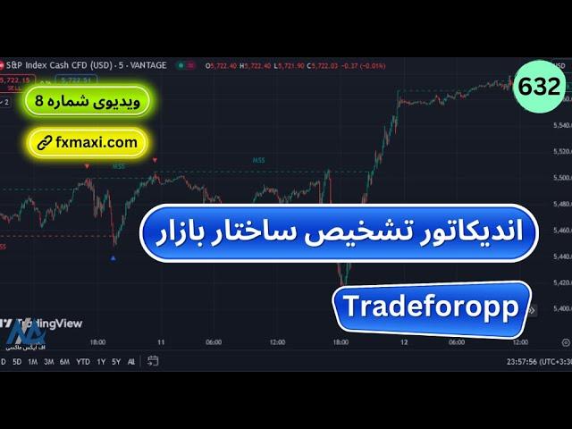 آموزش اندیکاتور تشخیص ساختار بازار در تریدینگ ویو آموزش فارکس پیشرفته | ویدئو شماره 632