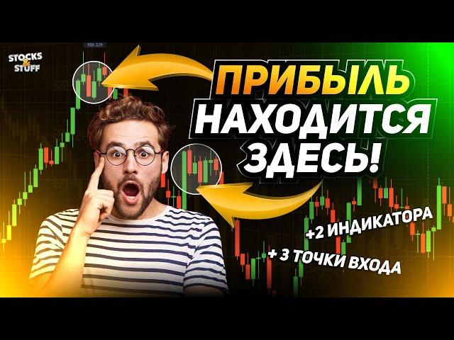 Бинарные Опционы обучение! НАУЧИСЬ находить прибыльные ТОЧКИ ВХОДА за ОДИН день! Трейдинг обучение