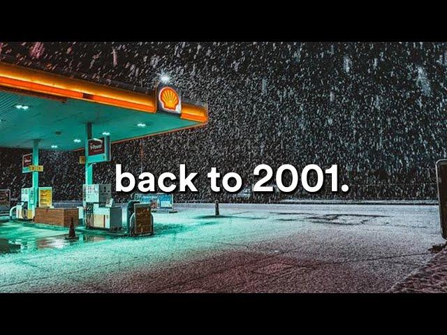 ｂａｃｋ  ｔｏ  ２００１． // Synthwave, Dreamwave, Vaporwave, Chillsynth