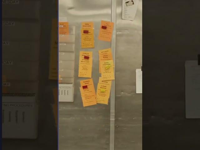 #letuslearn : What is #kanban in #leanmanufacturing