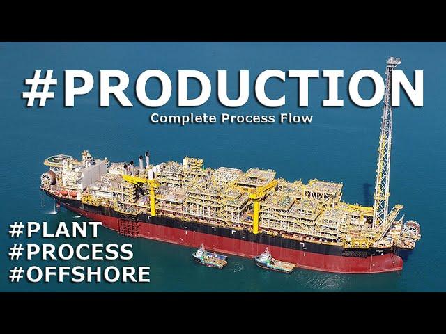 FPSO Production & Process General Overview. How does it work?