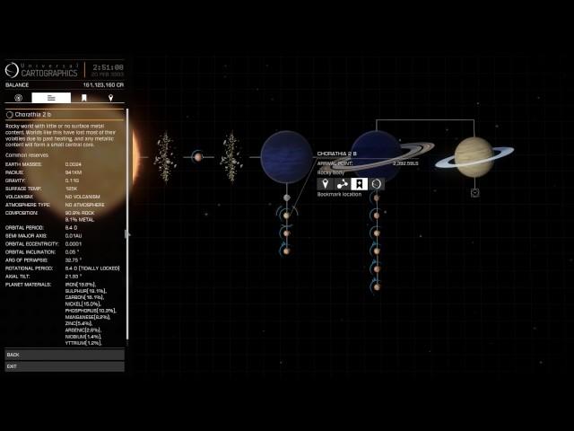 How to find a good Arsenic planet (and other rare minerals)